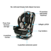 Graco Extend2Fit 3-in-1 Convertible Car Seat, Stocklyn