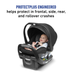 Graco SnugRide SnugFit 35 LX Infant Car Seat, Pierce