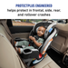 Graco Extend2Fit® 3-in-1 Convertible Car Seat, Titus
