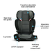 Graco TurboBooster Stretch2Fit 2-in-1 Highback Booster Seat, Spencer