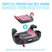Graco TurboBooster Grow High Back Booster Car Seat, Joslyn Pink