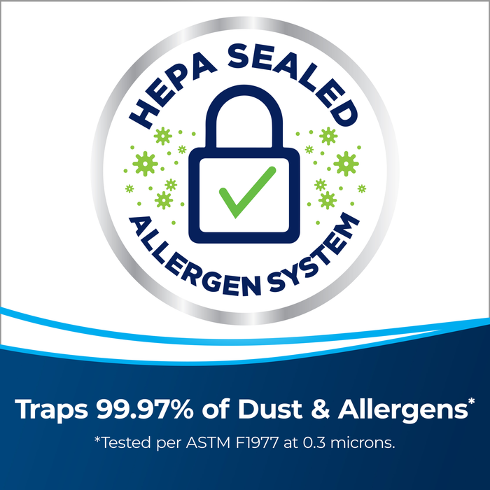 BISSELL Multiclean® Allergen Lift-Off® Pet Slim Vacuum 3125W