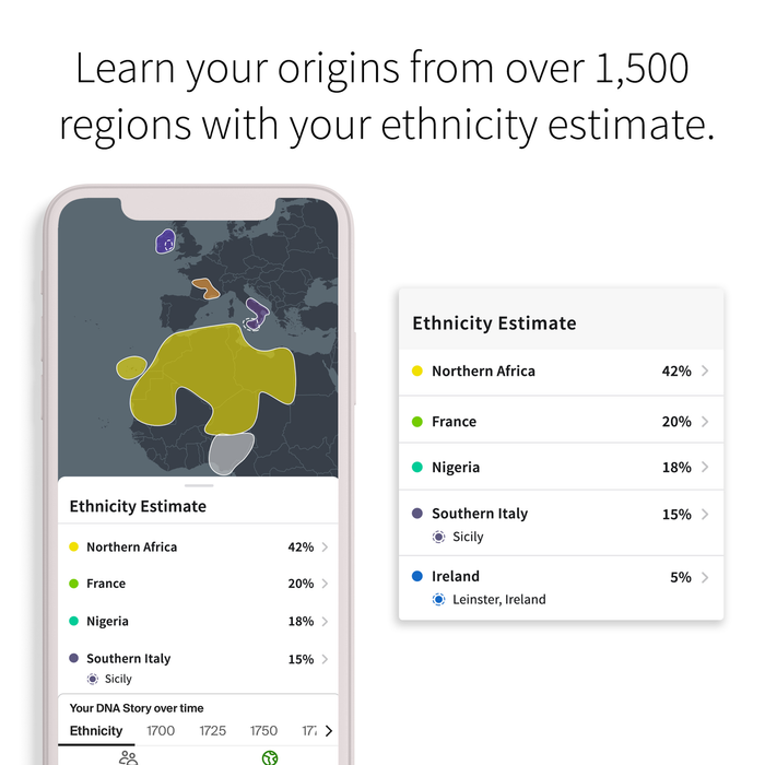 Ancestrydna: Genetic Ethnicity Test, Ethnicity Estimate, Ancestrydna Test Kit, Health and Personal Care