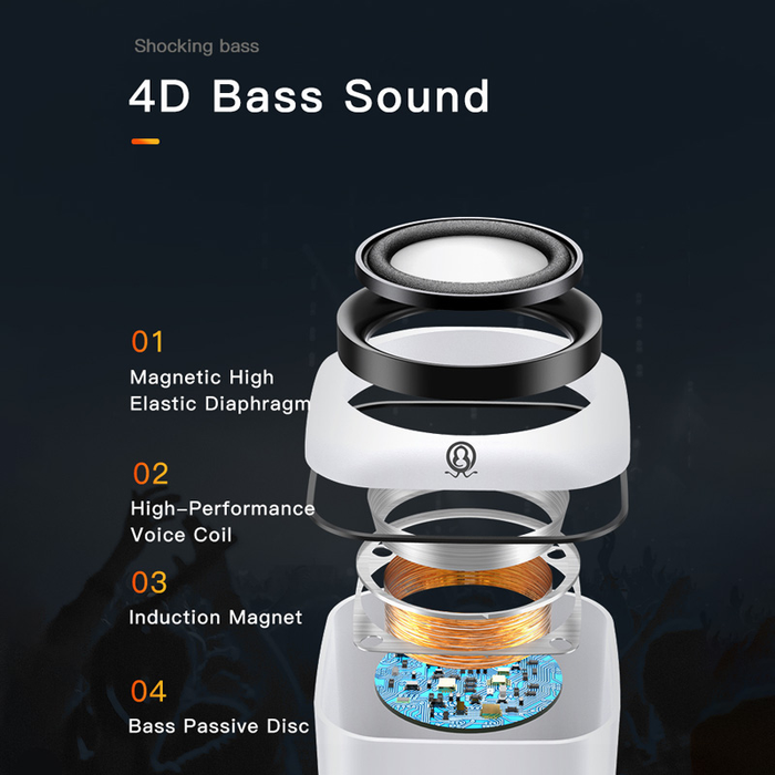 USB Computer Speaker for Laptop PC Subwoofer Wired Music Player Audio Speakers Deep Bass Sound Loudspeaker Not Bluetooth Speaker