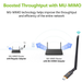 USB Wifi Adapter for Desktop PC, Ac1200Mbps USB 3.0 Wifi Dual Band Network Adapter with 2.4Ghz/5Ghz High Gain Antenna, MU-MIMO, Windows 10/8.1/8/7/XP, Mac OS 10.9-10.15