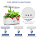 Idoo 7 Pods Indoor Garden Kit, Hydroponics Growing System, Smart Herb Garden Planter W/ LED Grow Light, Automatic Timer Germination Starting Starter Kit for Home Kitchen Office, Height Adjustable