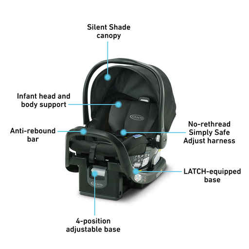Graco SnugRide SnugFit 35 Infant Car Seat, Gotham