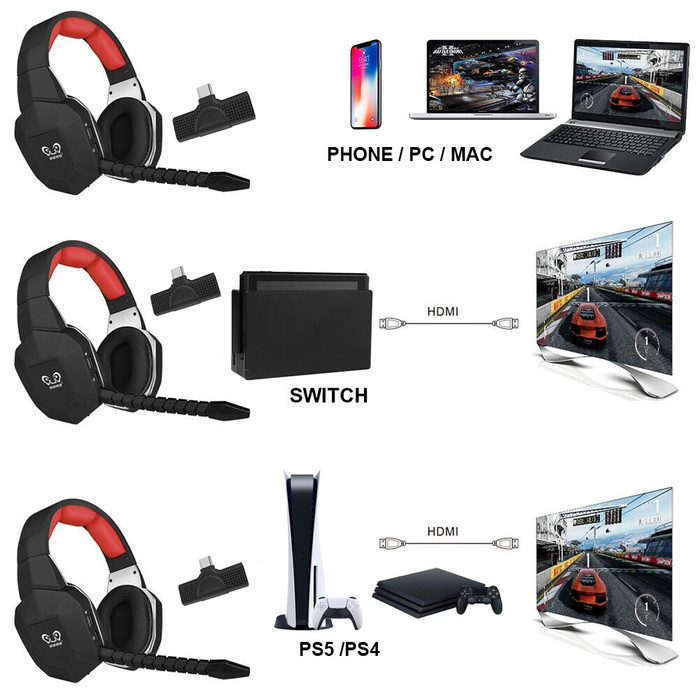 HW-N9M 2.4G Wireless Gaming Headset Virtual 7.1 Surround Sound Headset with Removable Microphone for Ps4/Ps5/Pc/Switch/Mac/Phone
