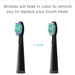 Fairywill 2 Packs Electric Toothbrush with 2 Travel Case 5 Modes Rechargeable Smart Timer IPX7 Waterproof