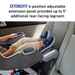 Graco Extend2Fit Convertible Car Seat, Ride Rear-Facing Longer, Davis