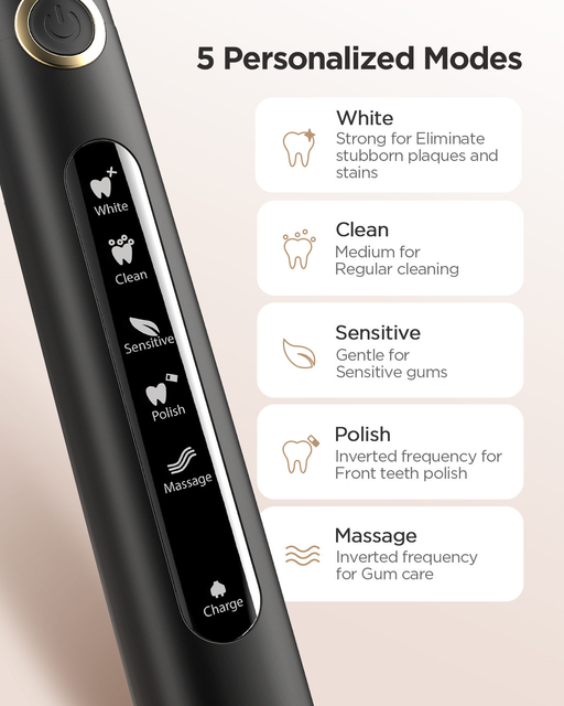 Fairywill Electric Waterproof Toothbrush Ultrasonic for Adults Rechargeable Whitening Sonic Toothbrush with 8 Duponts Brush Heads 5 Modes