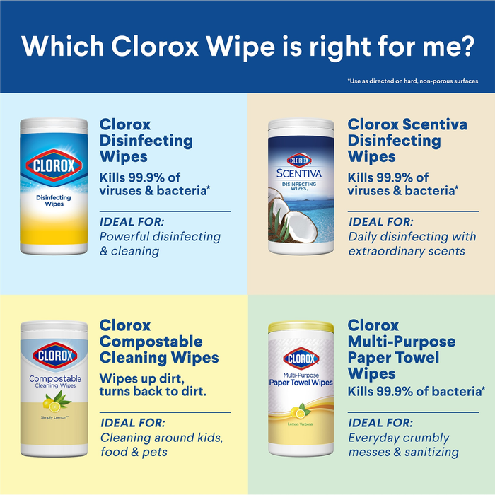 Clorox Disinfecting Wipes, (225 Count Value Pack), Crisp Lemon and Fresh Scent - 3 Pack - 75 Count Each