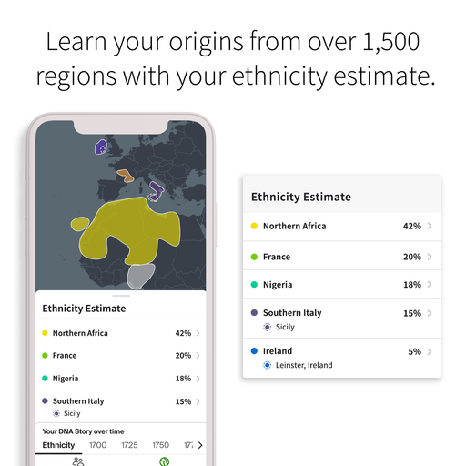 Ancestrydna: Genetic Ethnicity Test, Ethnicity Estimate, Ancestrydna Test Kit
