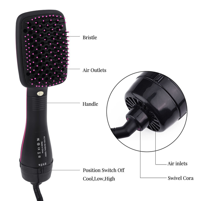 Hair Dryer Brush, One-Step Hair Dryer and Brush Styler, 2021 Upgraded Anion Hot Air Brush for Fast Drying Straightening, Electric Blow Dryer for All Hair Types, 3 Temp Levels - Black & Pink, B1547