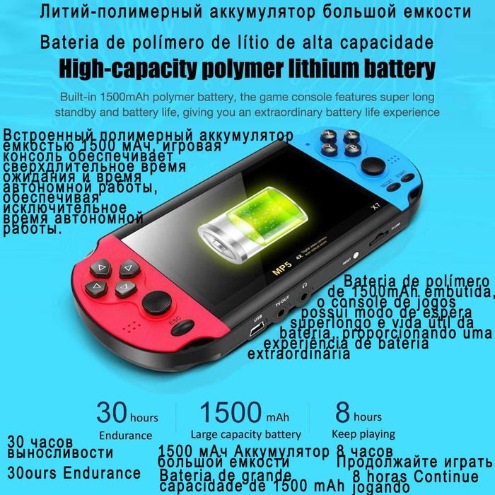 Retro Video Game Console Player Handheld Gaming Portable Portatil Mini Arcade Videogames Electronic Machine Retrogame Play Vidio