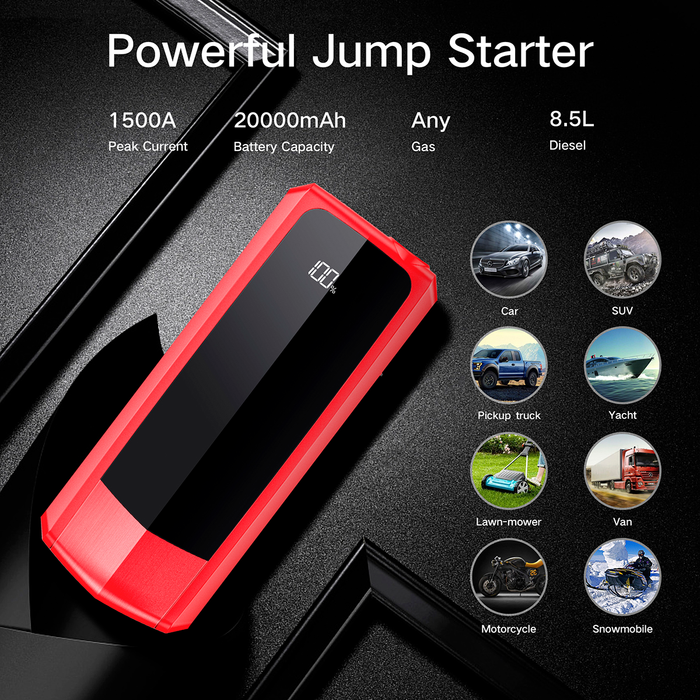 Audew Jump Starter, Car Auto Battery Jump Starter Portable 2000A Charger 20000mAh Ep155
