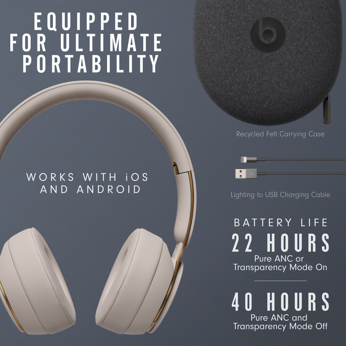 Beats Solo Pro Wireless Noise Cancelling On-Ear Headphones with Apple H1 Headphone Chip - Gray