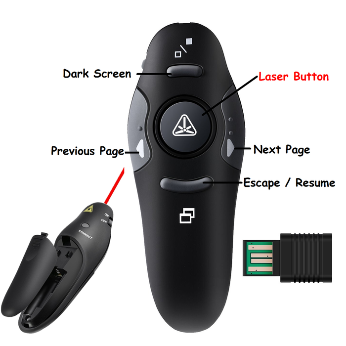 Power Point Clicker USB Wireless 2.4 Ghz Remote Control Presentation with Laser Pointer for Windows & MAC