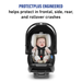 Graco SnugRide SnugFit 35 Elite Infant Car Seat, Pierce