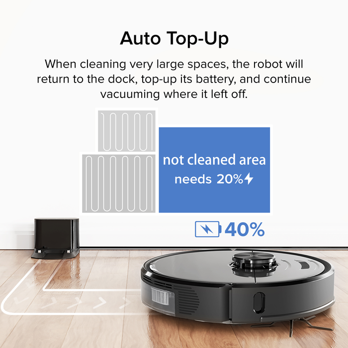 Roborock® S6 Maxv Robot Vacuum Cleaner with Reactive AI and Intelligent Mopping, Lidar Navigation