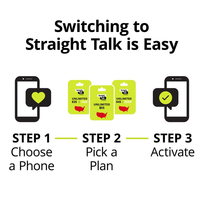 Straight Talk Apple iPhone 7 w/32GB Prepaid Phone, Black